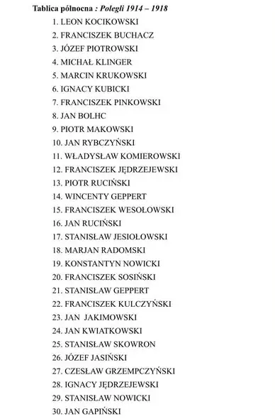 Lista poległych z I wojny światowej i lat 1918-1920 na PIECIE w Lisewie Kościelnym