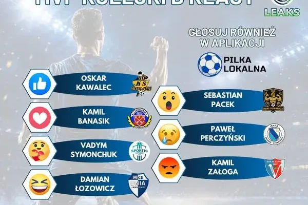 Głosowanie na piłkarza minionego weekendu w Serie B – rusza zabawa dla kibiców