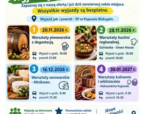Gmina Papowo Biskupie: ruszają zapisy na bezpłatne wyjazdy edukacyjne