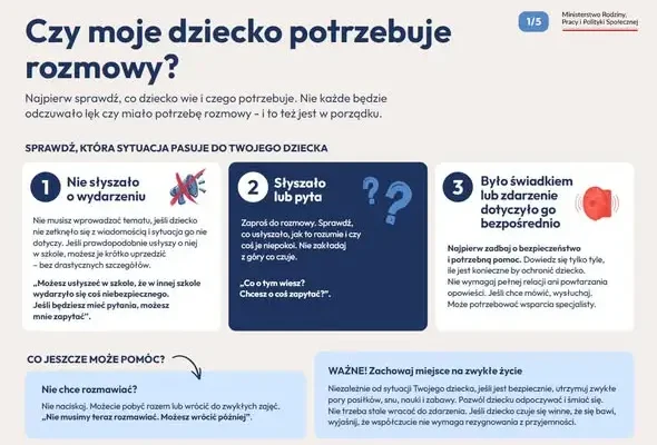 „Drogowskaz dla rodziców” – MRPiPS podpowiada, jak rozmawiać z dzieckiem o trudnych wydarzeniach