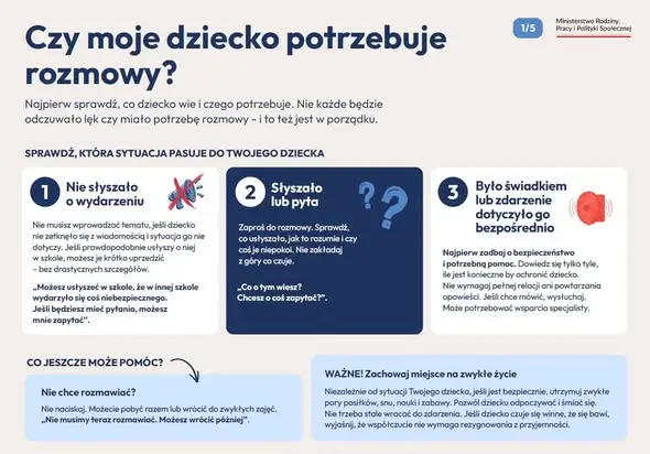 „Drogowskaz dla rodziców” – MRPiPS podpowiada, jak rozmawiać z dzieckiem o trudnych wydarzeniach